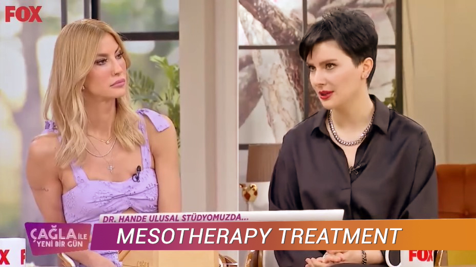 Mesotherapy: What Is It? 